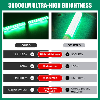 HUSUKU FS0-2 LED Underwater Fishing Light, 12V & 110V, 200W 20,000LM Super Bright, 16inch 16.4ft Cable, IP68 Submersible, Green Fish Attractor Lamp for Snook Crappie Squid Shrimp Night Fishing