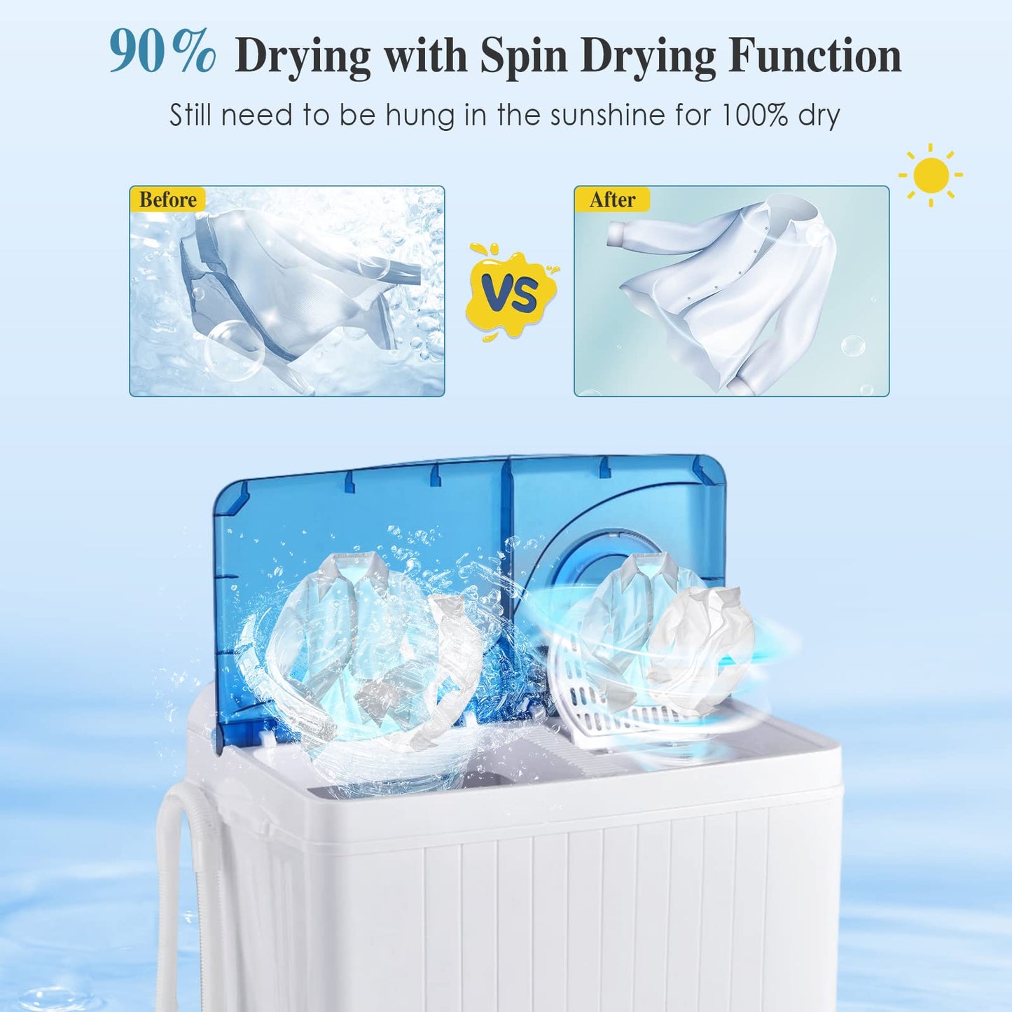 Giantex Portable Washing Machine, 26lbs Washer and Spinner Combo,18 lbs Washing 8 lbs Spinning, Built-in Drain Pump, w/Timer Control, Dorm Apartment Twin Tub Mini Laundry Washer Blue White