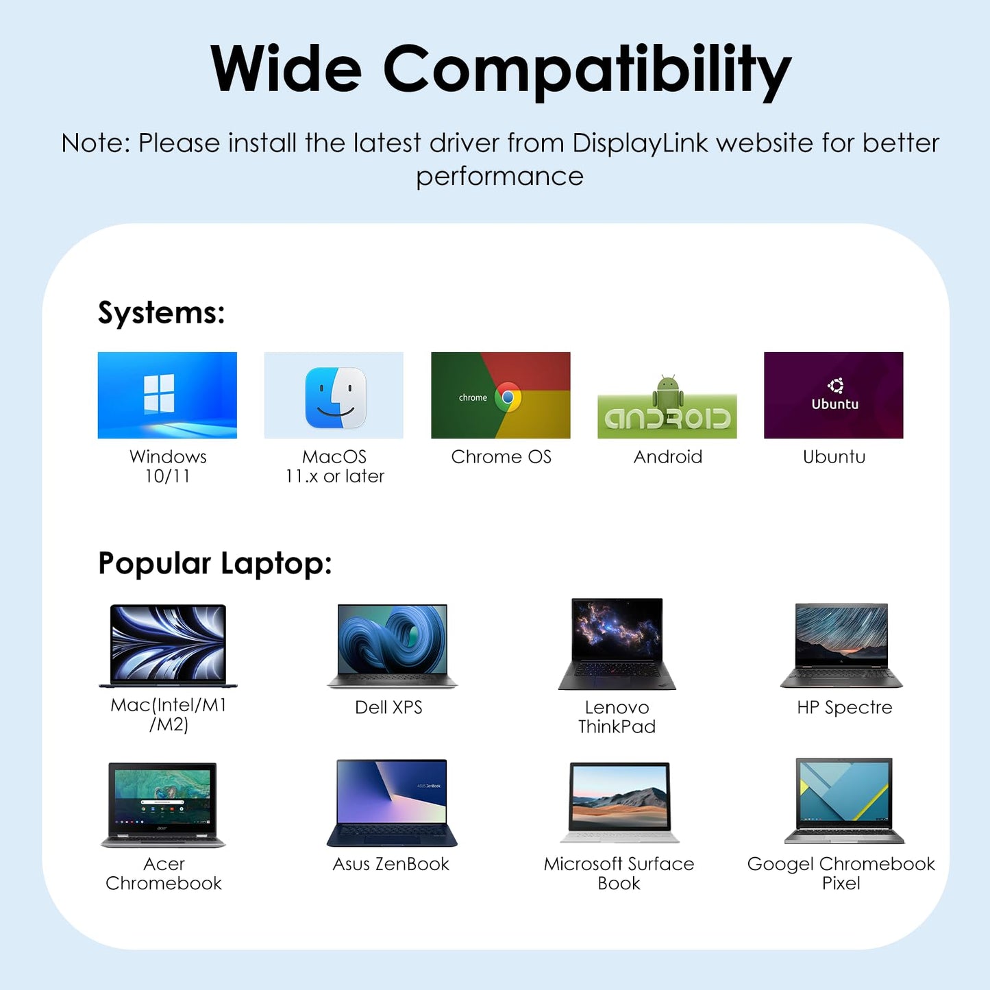 WAVLINK Universal USB C Laptop Docking Station Dual Monitors 5K/4K@60Hz with 65W Host Charging for Thunderbolt 4/3, USB-C Windows, Mac M1-M5/Macbook Neo, Chrome (2HDMI+2DP), 6USB 3.0, 1Gbps Ethernet