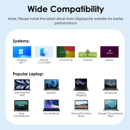 WAVLINK Universal USB C Laptop Docking Station Dual Monitors 5K/4K@60Hz with 65W Host Charging for Thunderbolt 4/3, USB-C Windows, Mac M1-M5/Macbook Neo, Chrome (2HDMI+2DP), 6USB 3.0, 1Gbps Ethernet