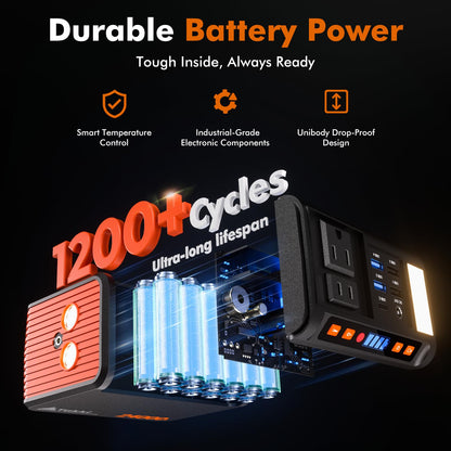 Takki 111Wh Portable Solar Generator Power Station with 21W Foldable Solar Panel, 120W Peak Solar Charger Power Bank with 110V AC DC USB Ports for Camping Emergency Outdoor Home Use