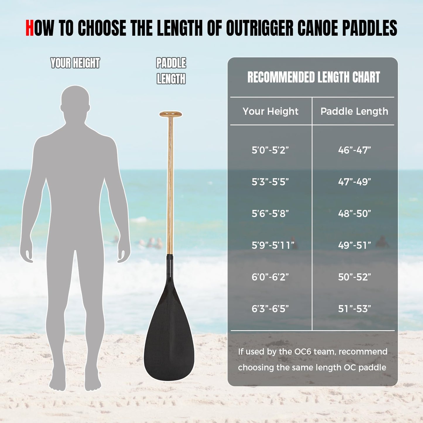 LINGVUM Hybrid Outrigger Canoe Paddle with Wooden Shaft and Carbon Fiber Blade, Lightweight and Durable OC Paddle, 50"