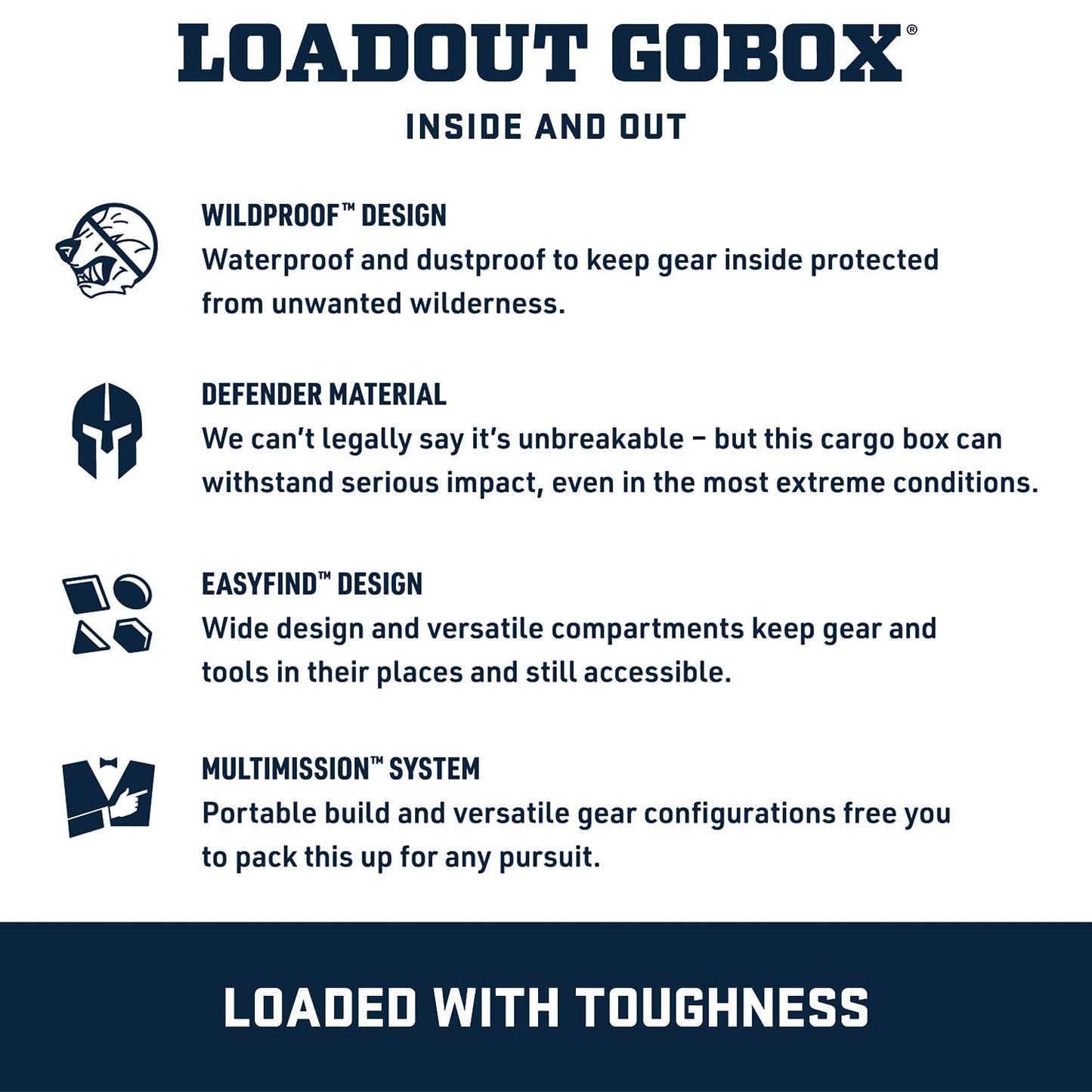 YETI LoadOut GoBox Collection, Divided Waterproof Cargo Cases, Gobox 60 - White, Classic