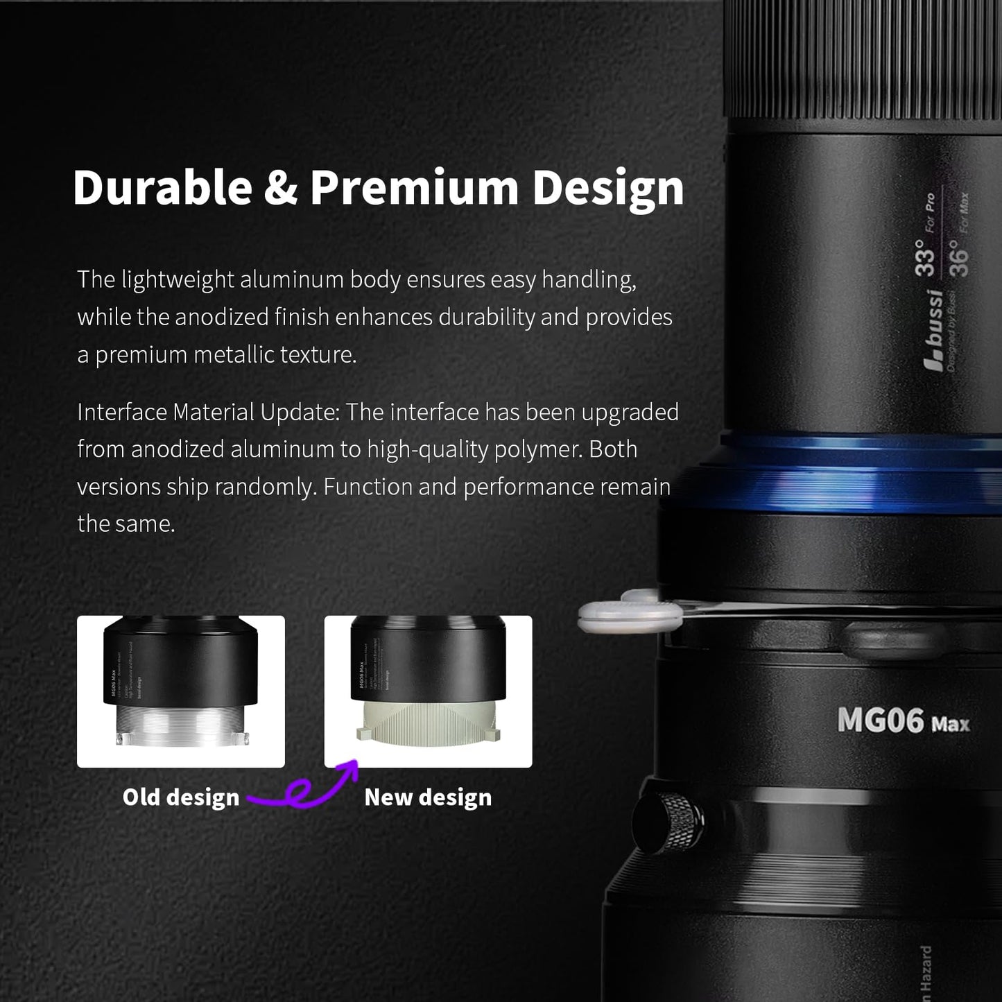 Bussi MG06 Max Bowens Mount Snoot with 40 Gobos, 36° Lens Optical Snoot Spotlight for Photography Video Shape Light Studio,GOBO Light, Strobe Bowens Mount