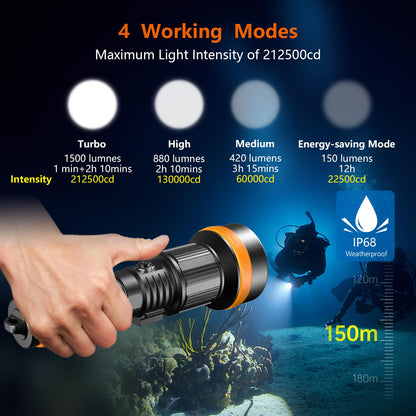 ORCATORCH ZD710 MK2 2-in-1 Zoomable Dive Light, 4-72 Degrees Adjustable Beam Scuba Diving Flashlight with 4 Modes, 920m Long Range, IP68 Waterproof Submersible Torch for Under Water Deep Sea Cave