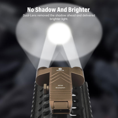 Brinyte XP22 Dual-Head 1300 Lumens Tactical Flashlight, Magnetic Rechargeable Low Profile Compact Picatinny Flashlight with Strobe, for Outdoor Picatinny Rail, Desert Tan