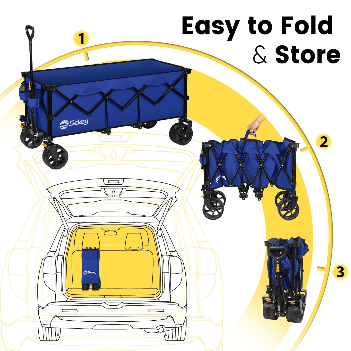 Sekey Extended Collapsible Foldable Wagon with 660lbs Weight Capacity, Heavy Duty Folding Utility Garden Cart with Big All-Terrain Beach Wheels & Drink Holders. Royal Blue