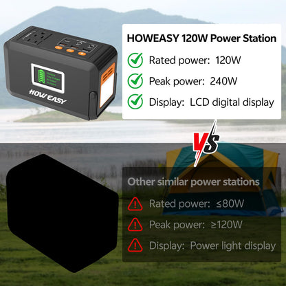 HOWEASY Portable Power Station,120W(240W Peak) Solar Generator,88Wh Lithium Battery Power with 110V AC Outlet/DC/USB/LED Light for Outdoor Camping Trip Hunting Emergency(Solar Panel Optional)