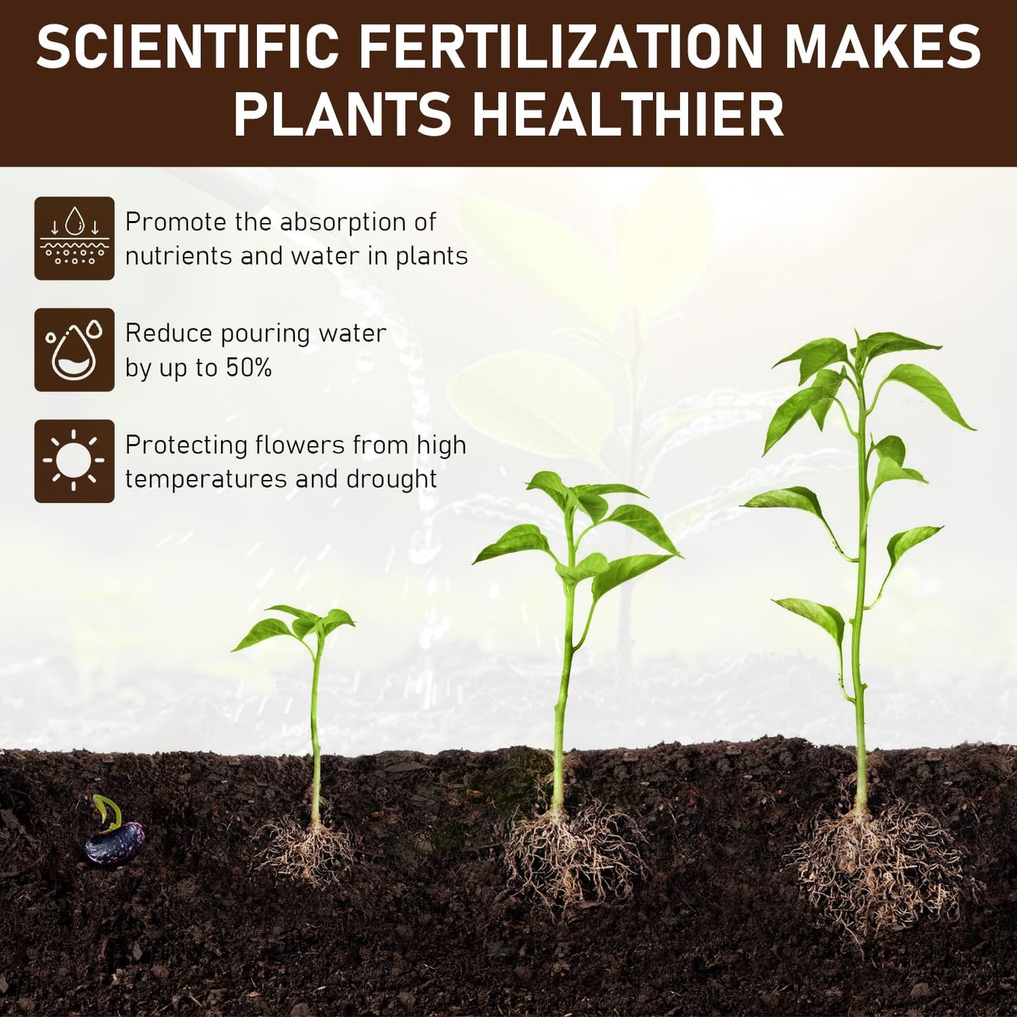 Organic Soil Activators by [Brand Name] - Water-Soluble Plant Fertilizers for Optimal Nutrient Uptake | 120g