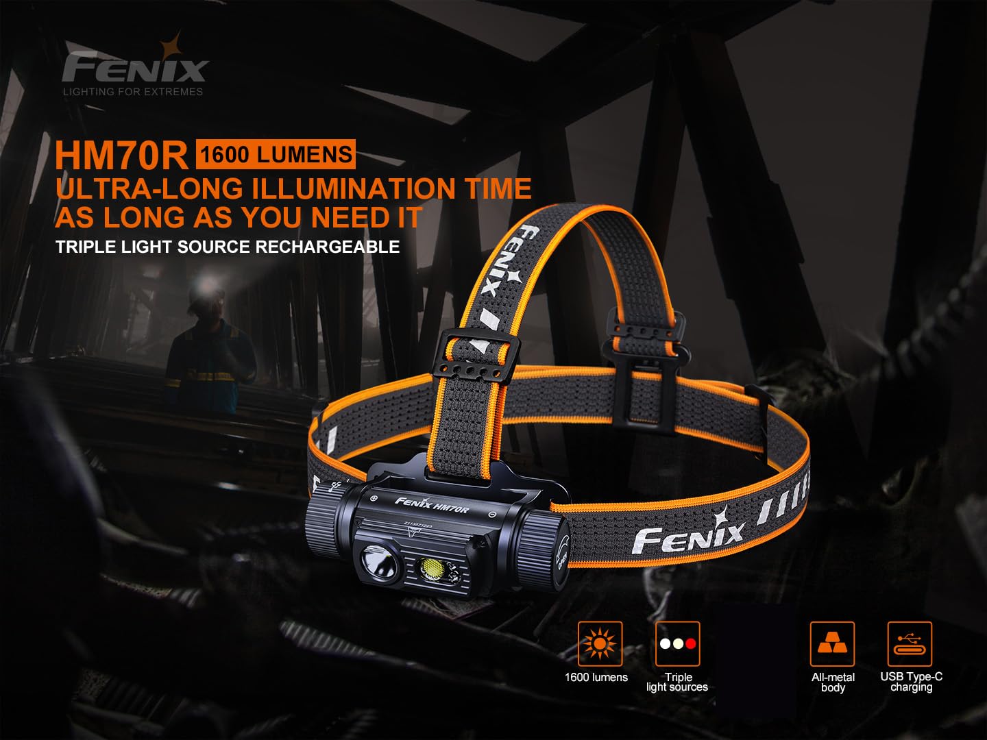 Fenix HM70R Headlamp, 1600 Lumen USB-C Rechargeable with White, High CRI and Red Beams and Lumentac Organizer