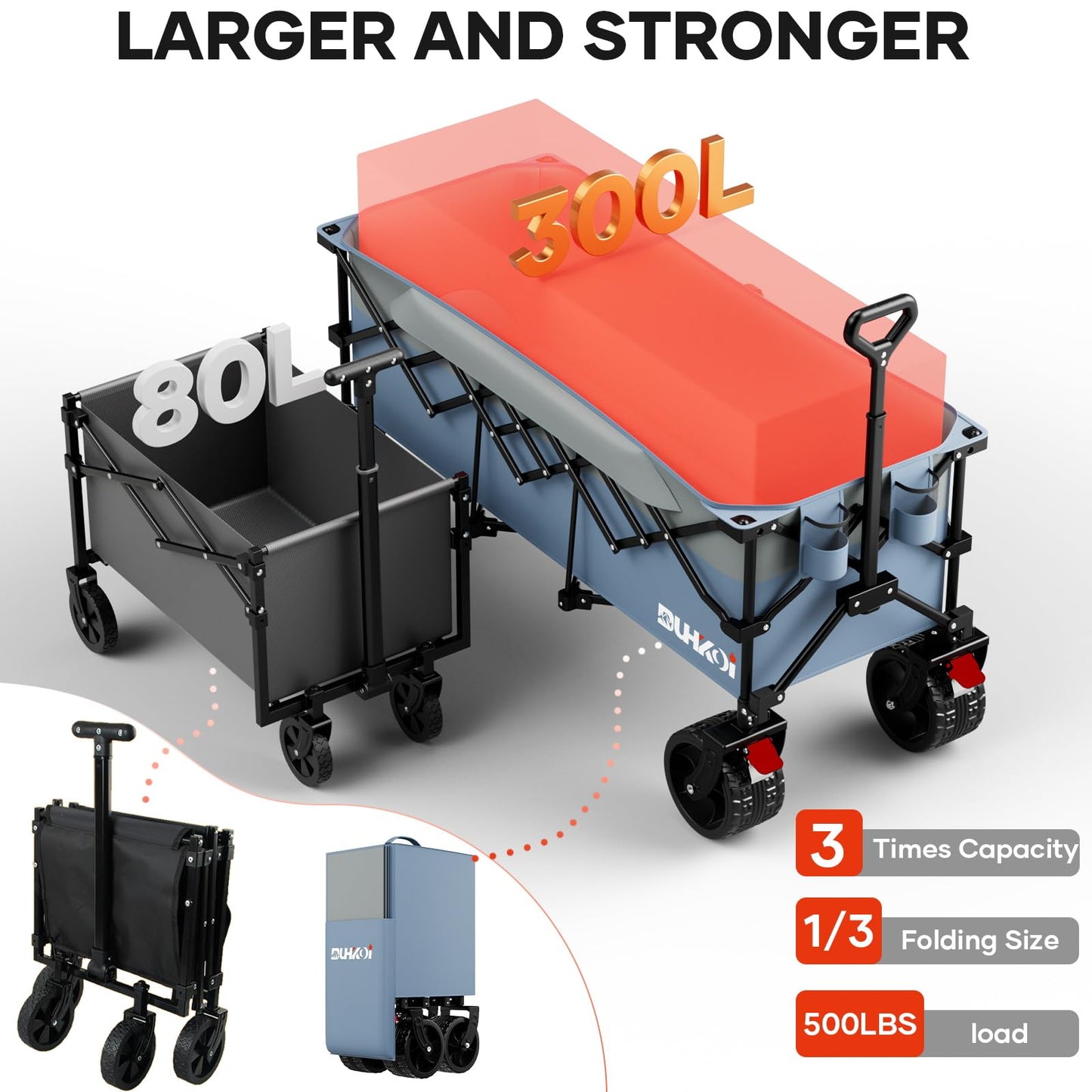 Duhkoi 49" L Collapsible Extended Wagon with 500lbs Weight Capacity,300L Heavy Duty Sports Wagon,Big All-Terrian Wheels with Cup Holders,Cart for Sports,Grocery,Shopping(LightBlue)