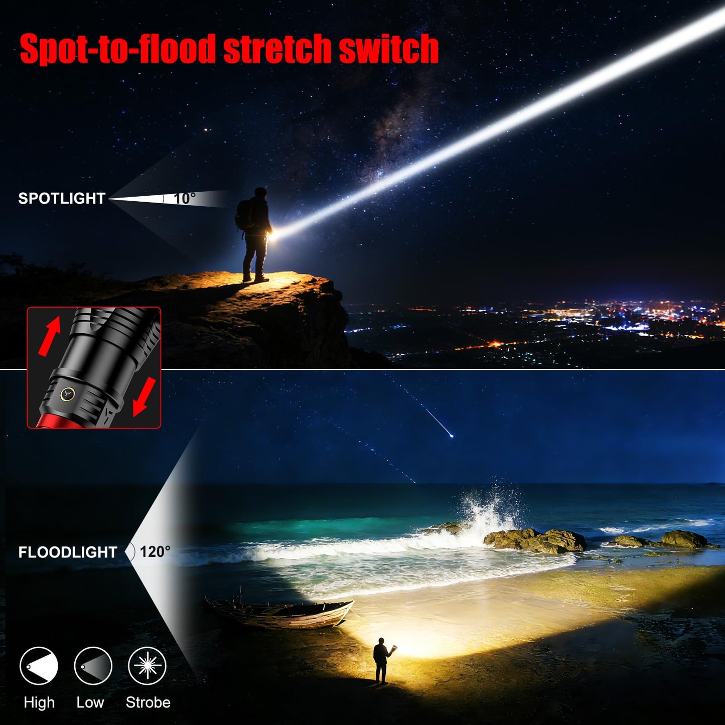 SKYFIRE Brightest Flashlights High Lumens with Ignition Lens,20000mAh Super Bright Rechargeable Flashlight with Shoulder Straps,Waterproof Led Tactical Flash Light for Camping Outdoor Emergency
