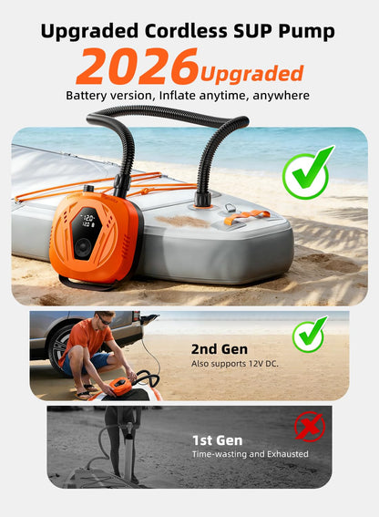 50PSI Paddle Board Electric Pump, Portable Rechargeable SUP Pump with Automatic Power-Off and Deflation Functions, Suitable for Stand up Paddle Boards, Car Tires, Inflatable Boats, and Kayaks