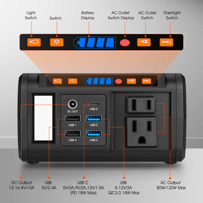 Takki 88.8Wh Portable Power Station Peak 120W Lithium Battery Small Generator Power Bank with 110V AC Outlet Battery Backup for Camping Home Use Emergency(Solar Panel Optional)