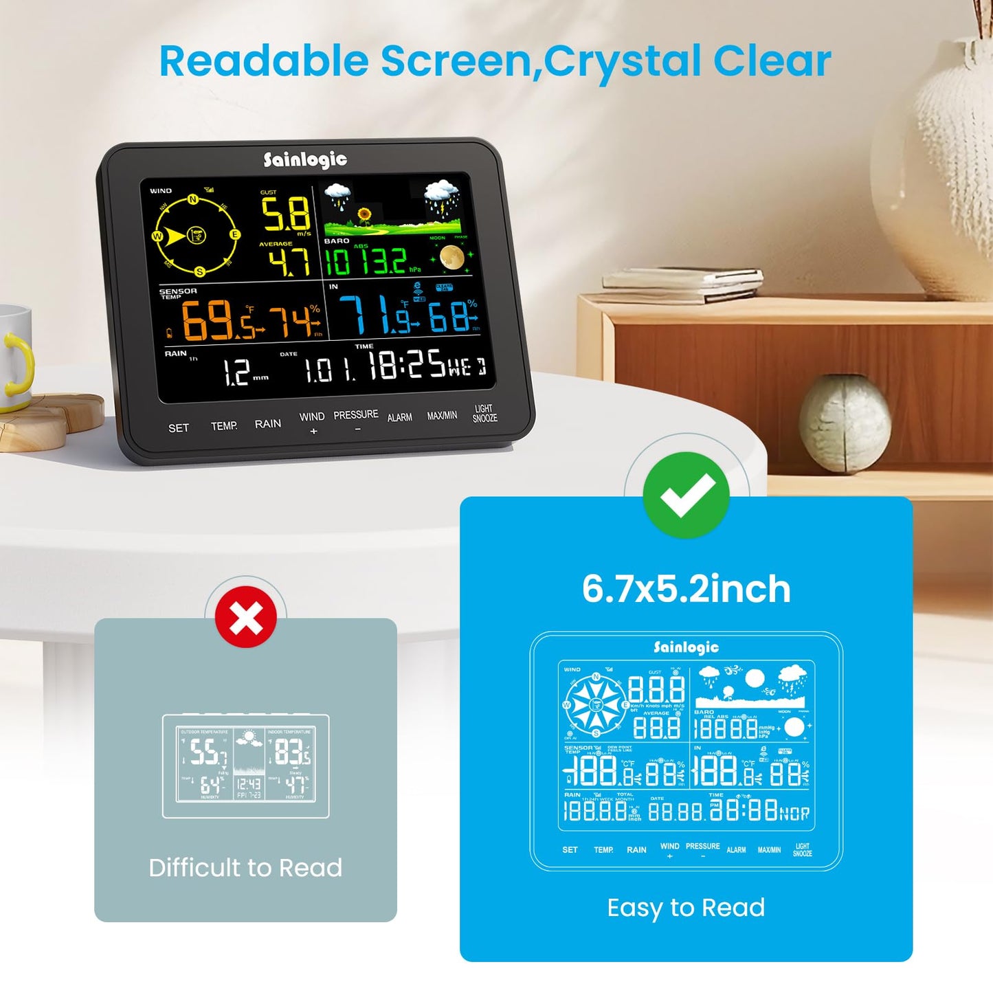 Sainlogic Smart WiFi Weather Station with Rain Gauge and Wind Speed, 24/7 AI Weather Forecast by Weatherseed®, Wireless Indoor Outdoor, APP Alerts, 2-Year Data Export (2.4GHz WiFi Only)