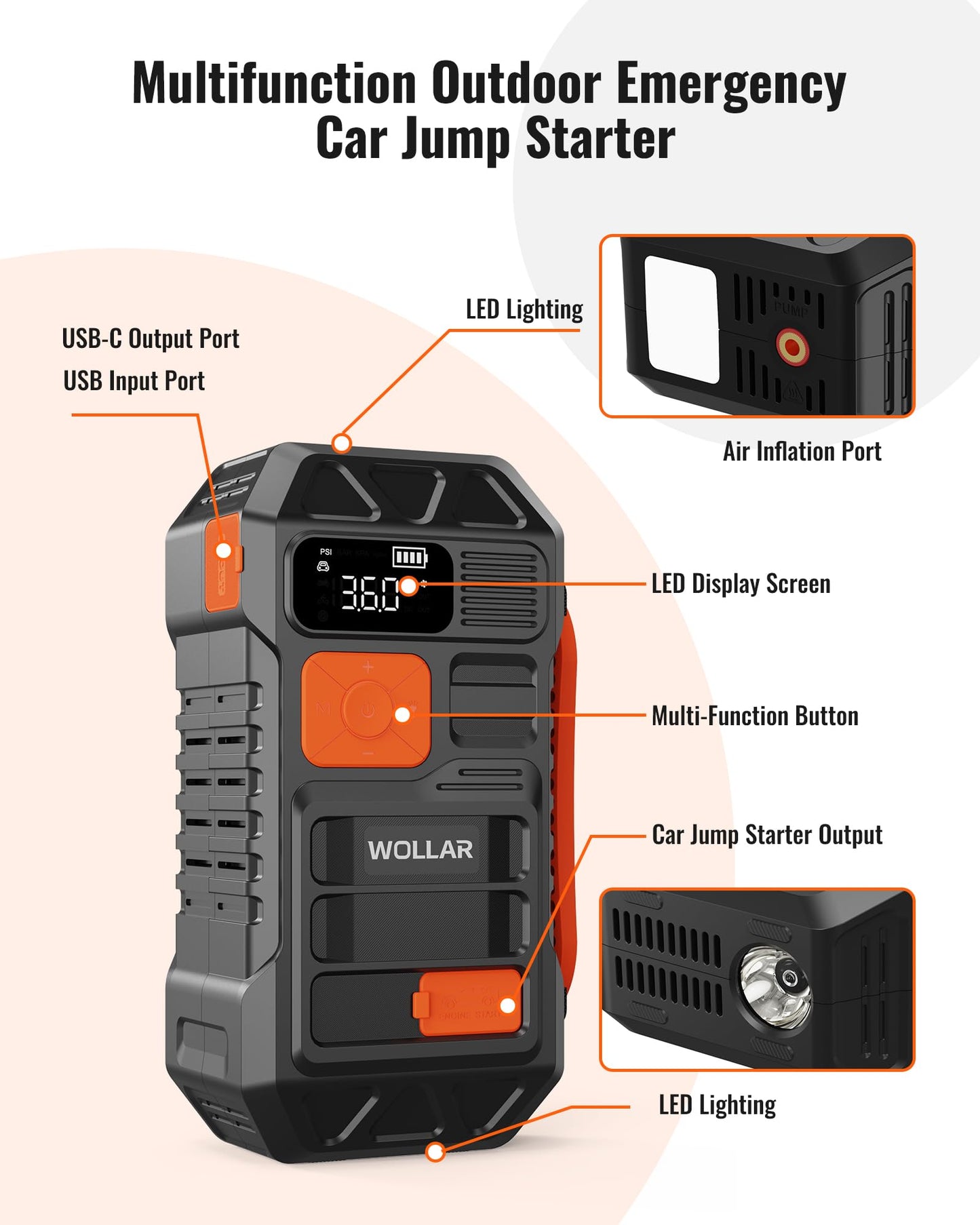 WOLLAR 4000A Peak Jump Starter with Dual-Cylinder Air Compressor - 5-in-1 Car Battery Jumper Starter, 12V Portable 160PSI Ultra-Fast Tire Inflator, 24000mAh 88.8Wh Jump Box for 10L Gas/Diesel Engines