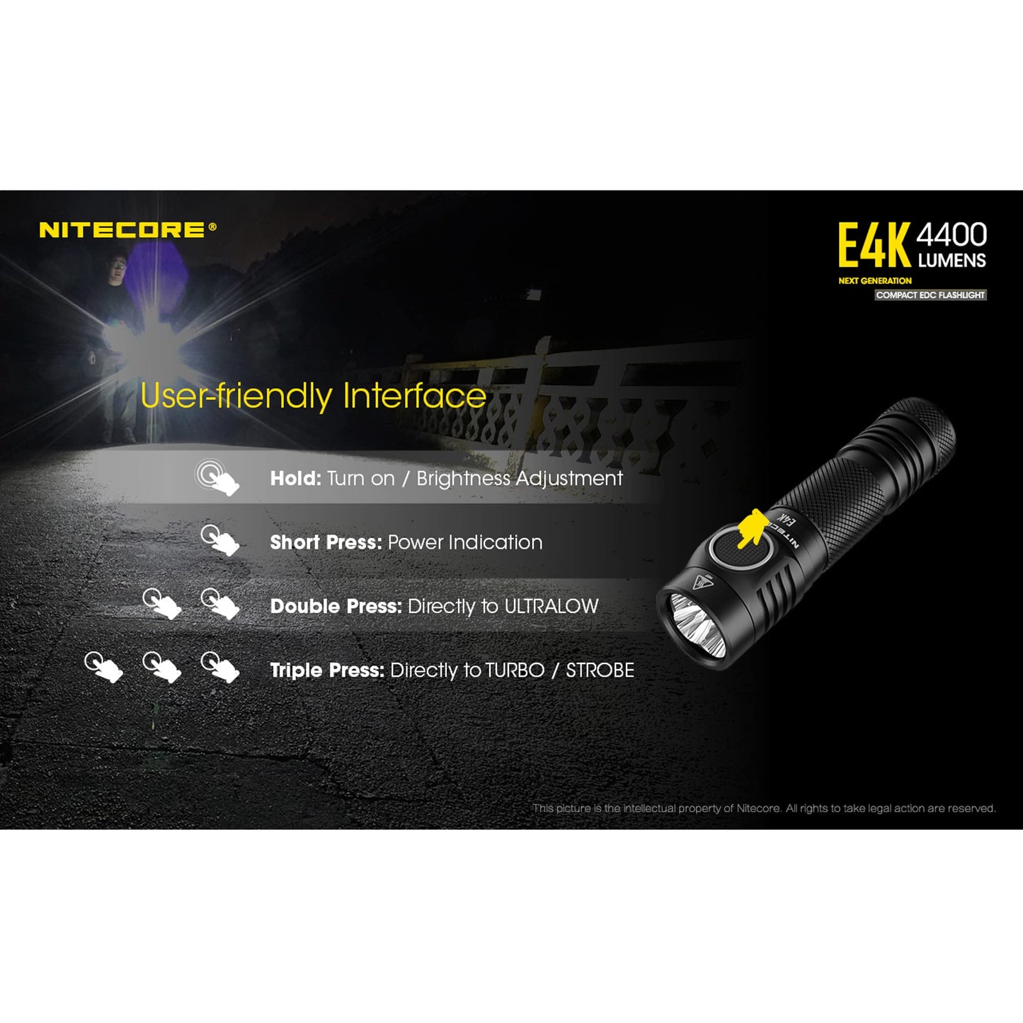 Nitecore E4K 4400 Lumen EDC Compact Rechargeable Flashlight with LumenTac Organizer