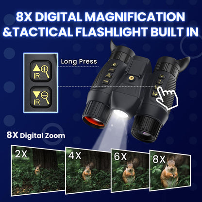 3D Head-Mounted Night Vision Goggles White Light Supplemental Lighting Infrared Night Vision Binoculars Stealth 850nm IR NVG Manual Focus & 8X Digital Zoom 10°FOV，TF Card Included