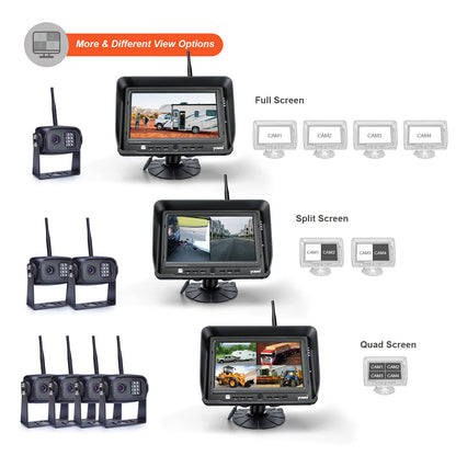 1080P Wireless Backup Camera System for RV, Trucks & Trailers – 7” HD Monitor, Stable Digital Signal up to 980ft, IP69 Waterproof Rear View Camera with Night Vision, Easy Install Kit
