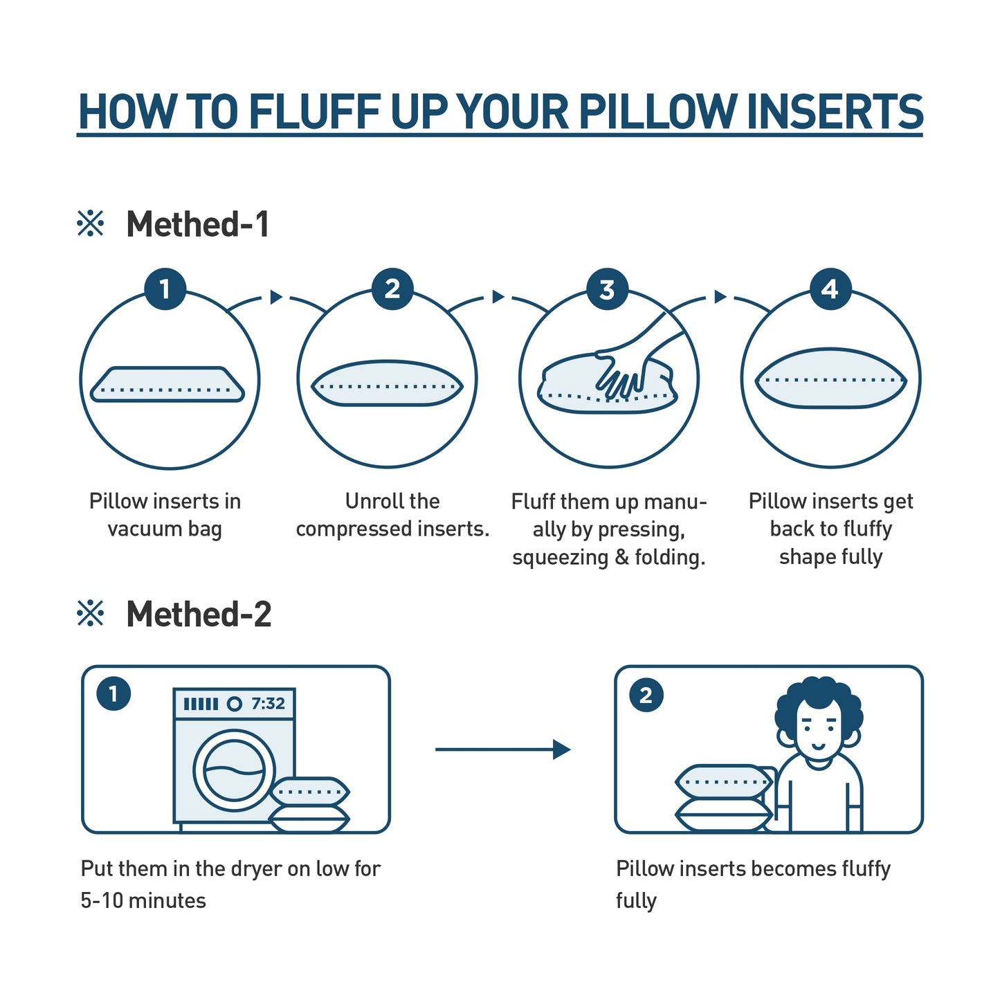 Acanva Throw Pillow Inserts for Bed Couch Sofa, Ultra Soft Polyester Filling for Decorative Cushion Square Sham Form, 18"x18"-4 Pack, White 4 Count