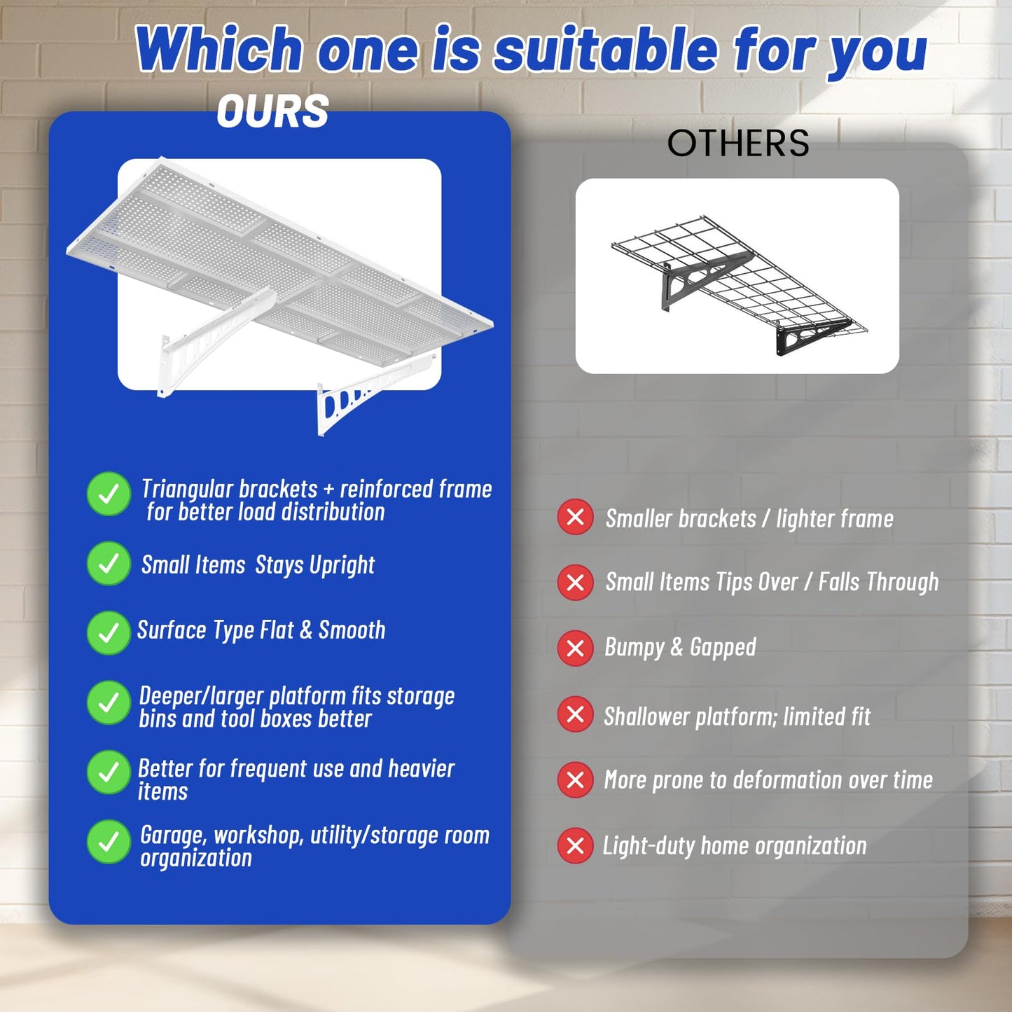 ZONEGRACE 4-Pack 2x3ft Wall Mounted Garage Shelves, 1000 Lbs Deep Garage Wall Shelving Heavy Duty, Large Floating Shelves For Wall With Storage, Complete Install Kit & Hooks, White