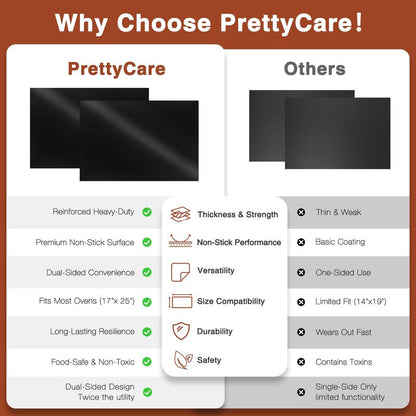 PrettyCare Oven Liners for Bottom of Oven - 2 Pack Large Heavy Duty Mats, 17”x25” Non-Stick Reusable Liner for Electric, Gas, Toasters, Grills - BPA & PFOA Free Kitchen Accessory
