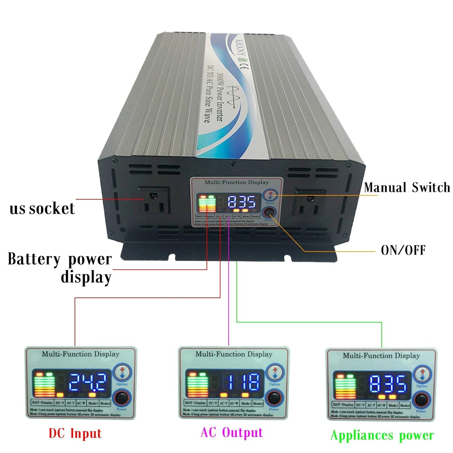 KRXNY 3000W Off Grid Pure Sine Wave Power Inverter 24V DC to 110V 120V AC with LCD Display for RV Camping Truck Home Solar