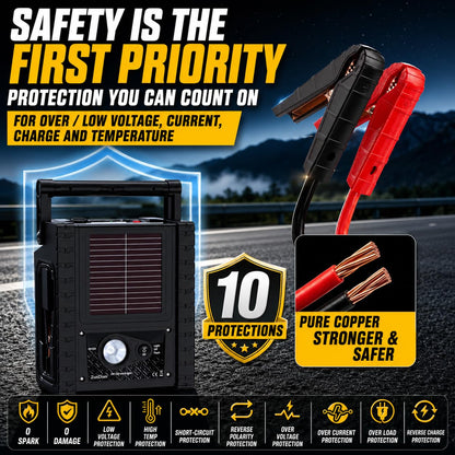ZunDian 2000A Car Jump Starter & Battery Booster with Air Compressor – 12V Portable Car Starter for Trucks, SUVs, RVs & Cars – 400W AC Inverter, USB/DC Ports, LED Flashlight,Solar Charging