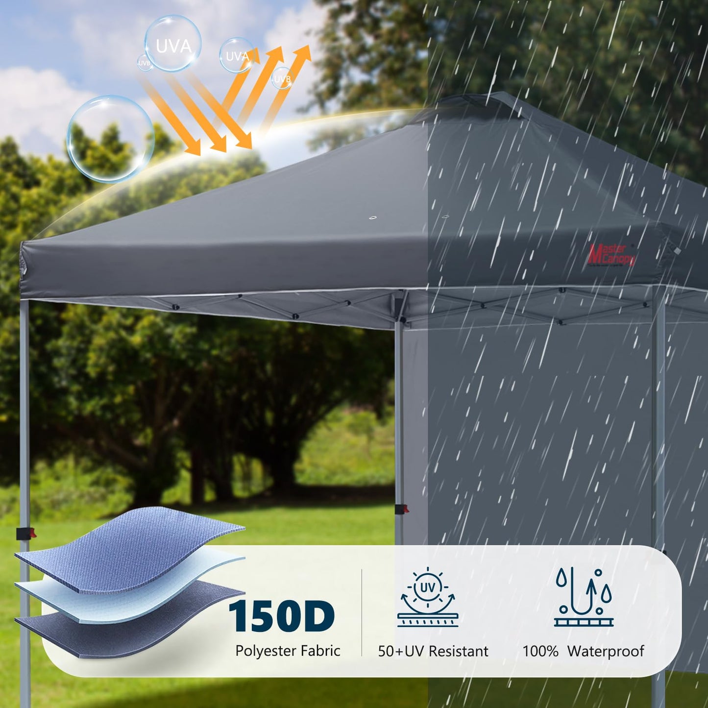 MASTERCANOPY Durable Pop-up Canopy Tent with 1 Sidewall (8'x8',Dark Grey)