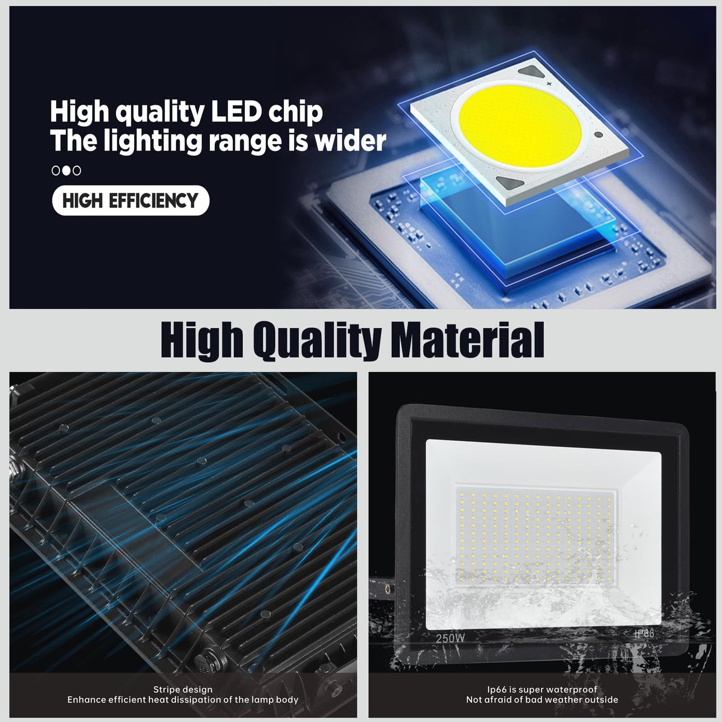 STARFISHHOME 4Pack 250W LED Flood Light Outdoor,25500LM LED Work Light with US Plug,6000K Daylight White,IP67 Waterproof Outdoor Floodlights for Yard,Garden,Playground