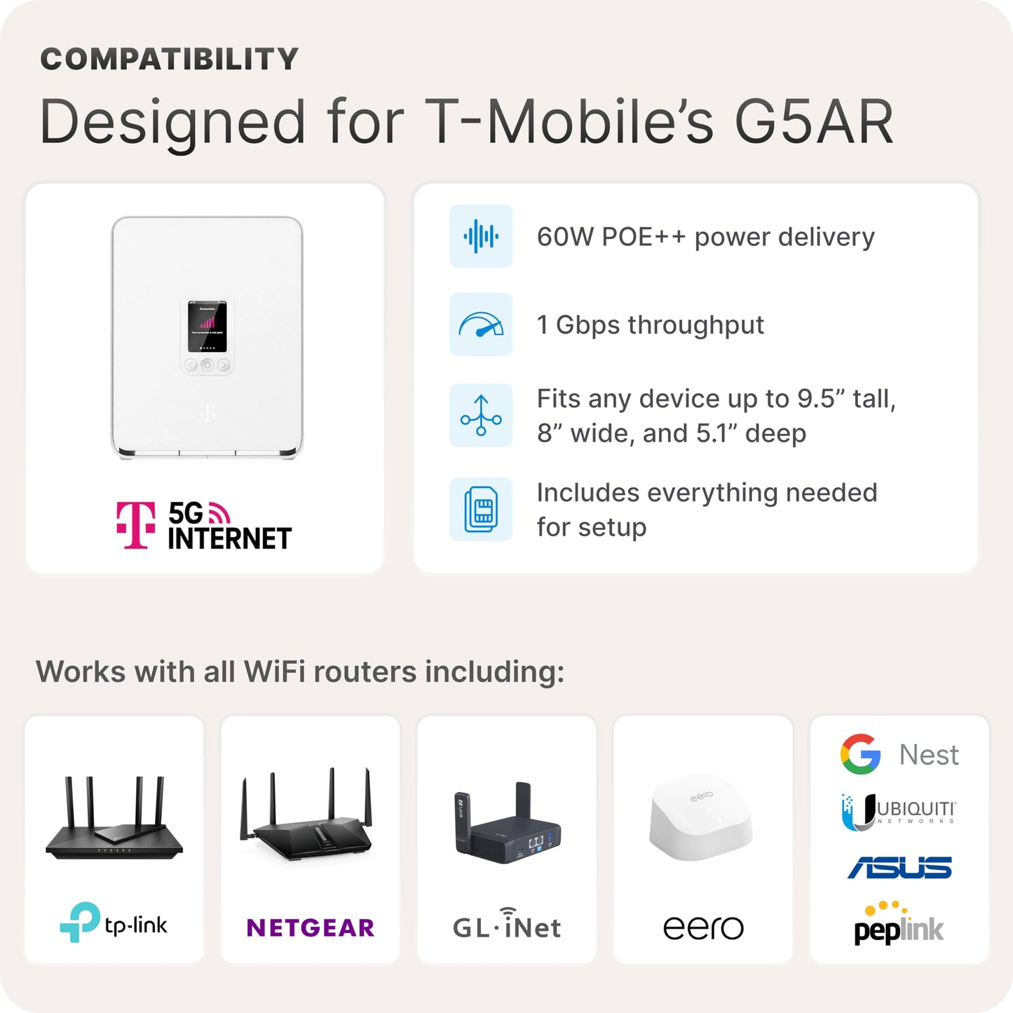 Waveform SignalDock Outdoor Gateway Enclosure | for T-Mobile Home Internet, G5AR | IP67 Weatherproof | Complete Kit w/PoE++, 3X Ethernet Cables & Window Entry Cable, Install Manual