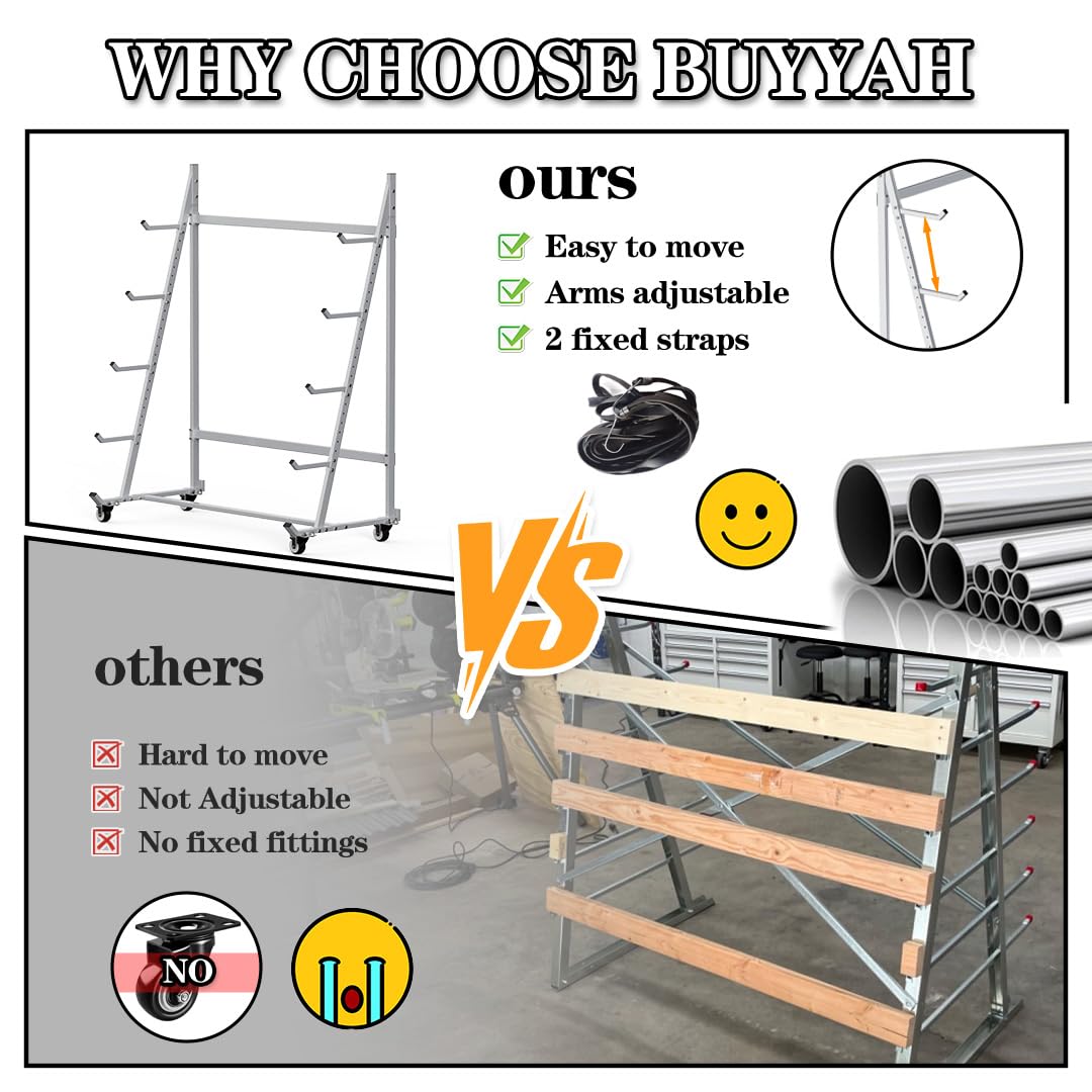 BUYYAH Heavy Duty Horizontal Storage Rack with 3 Inch Wheels 2 Fixed & 2 Swivel, Mobile Material Handling Conduit Pipe Rack Holds up to 1000lbs, 4.2ft x 2.1ft x 5.2ft