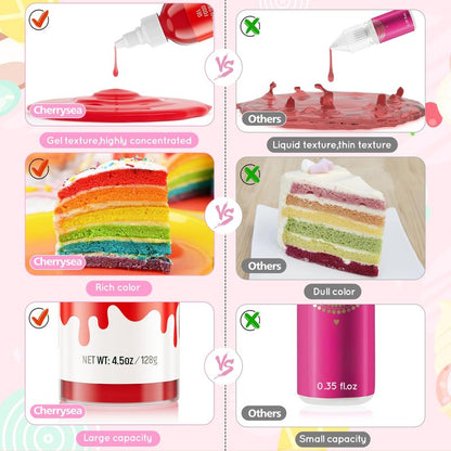 Food Coloring Gel for Baking Cake Food Coloring