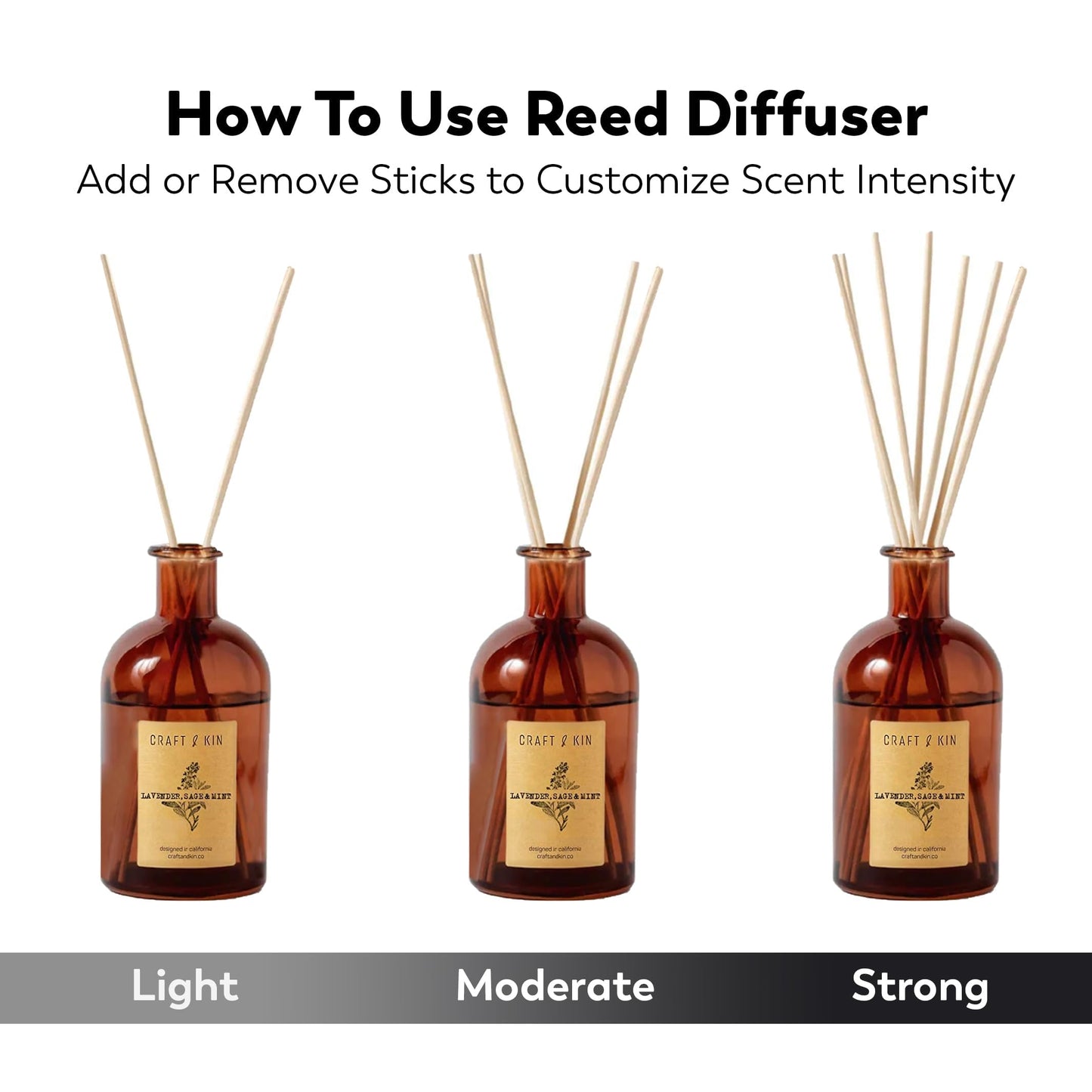 Craft & Kin Sage, Mint & Lavender Reed Diffuser | All Natural Essential Oil & 8 Rattan Scent Sticks | Reed Diffusers for Home, Bathroom | Long Lasting Home Fragrance in Amber Glass, 5.75oz
