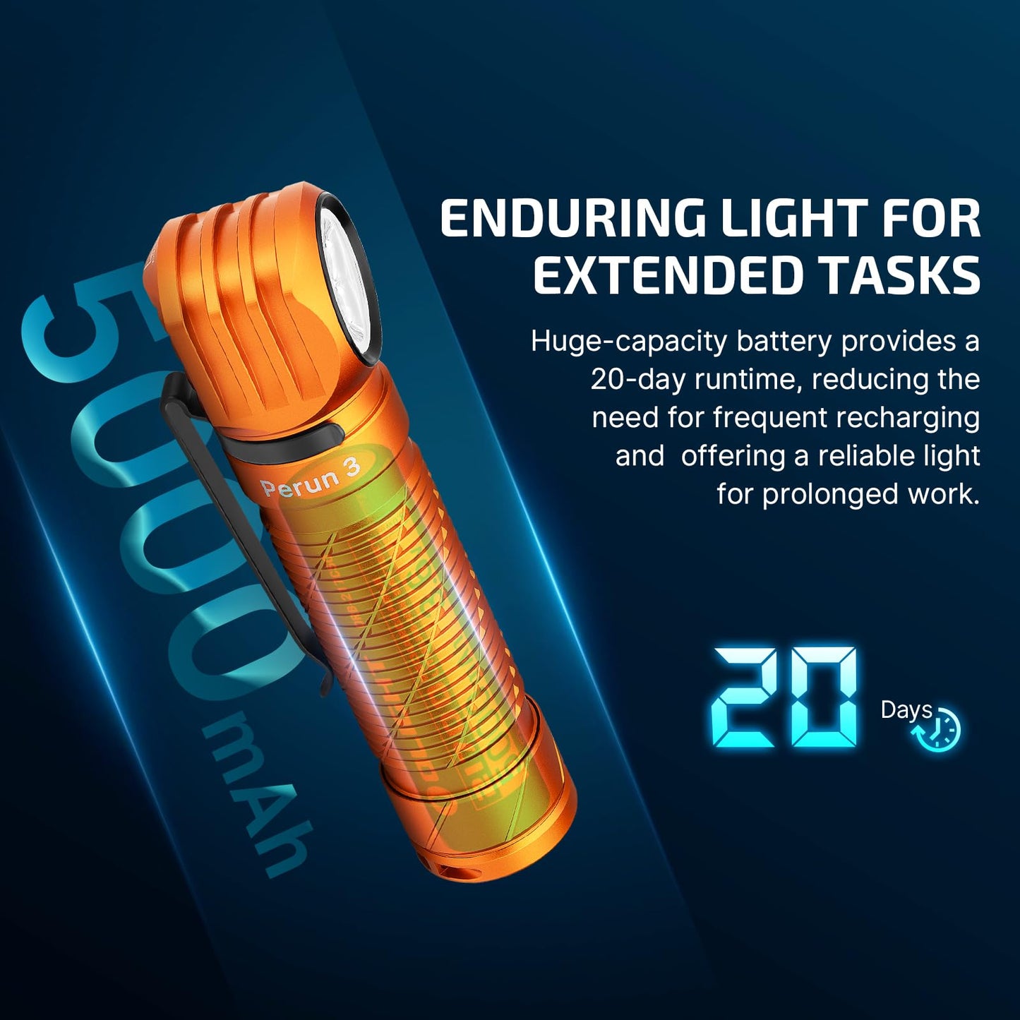 OLIGHT Perun 3 Rechargeable Headlamp Flashlight, 3000 Lumens LED Headlight with Red Light Bundle with IMINI 2 EDC Rechargeable Keychain Flashlight, 50 Lumens Compact and Portable Mini Light