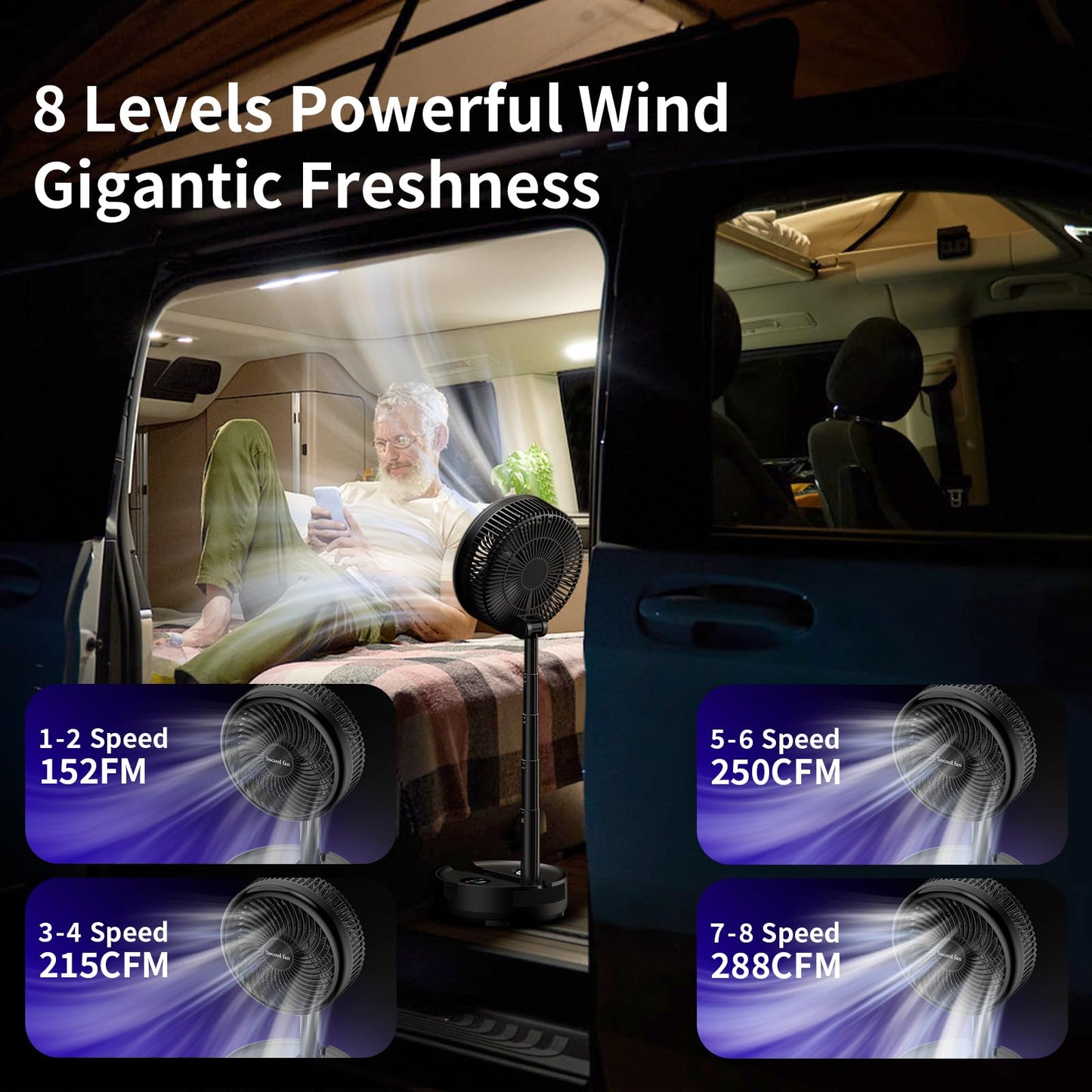 Socool 40000mAh Portable Fan Foldable Battery Rechargeable with 8 Speed & 106H, 90° Osciliating Floor Standing Fan Remote, Desk Fan with 8H Timer & LED Light for Home Outdoor Travel Camping