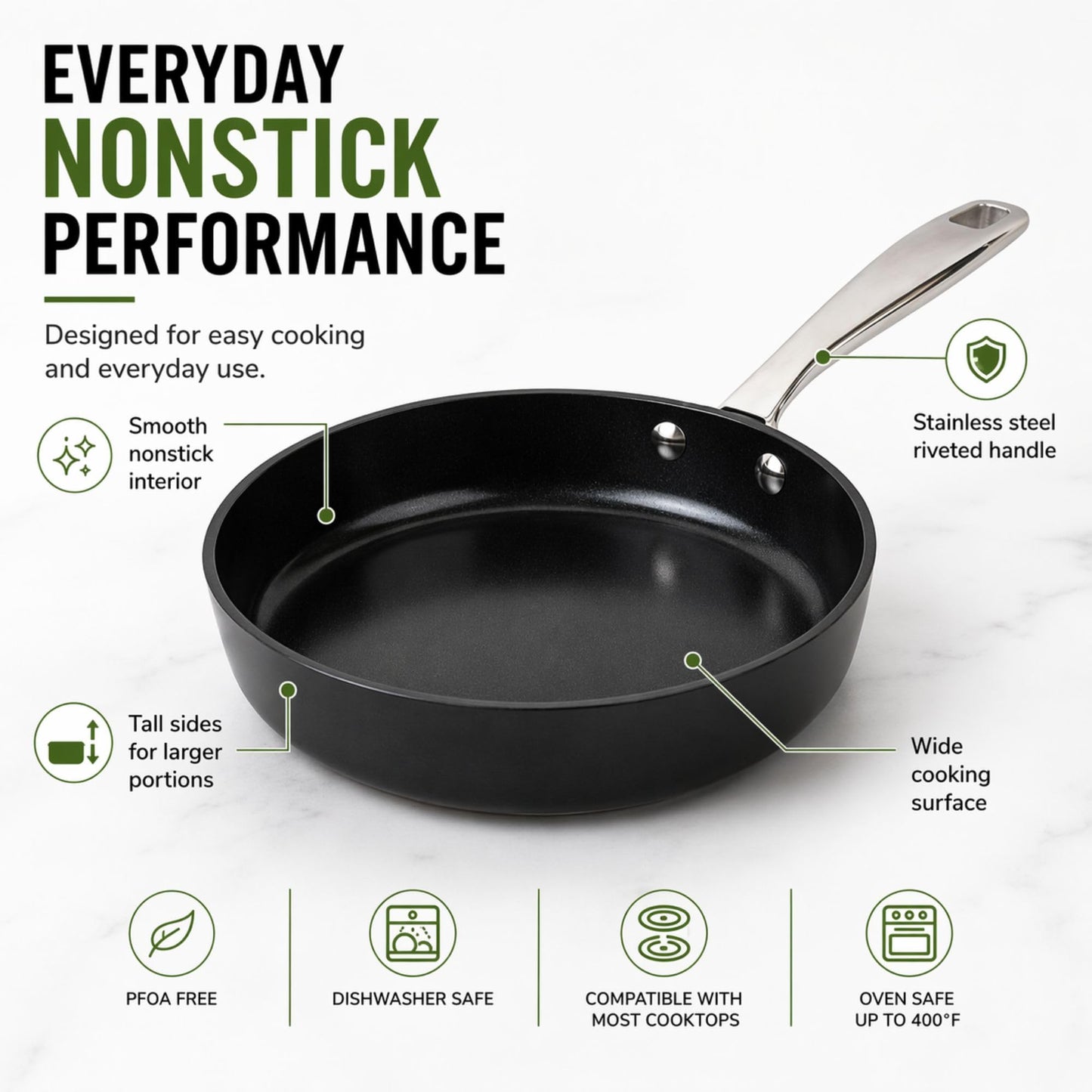 Alva Maestro 8 Inch Ceramic Nonstick Frying Pan, Non Stick Pan, PFAS Free Egg Pan, Small Frying Pan, Stainless Steel Handle, Induction Safe Nonstick Pan, PTFE & PFOA Free Cooking Pan