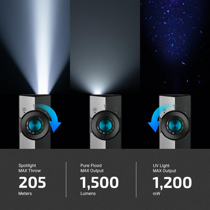 OLIGHT ArkPro EDC Flat Flashlight Rechargeable with Green Beam, UV and White LED,1500 Lumens USB-C Pocket Camping Flashlight, Spotlight Floodlight for Outdoor Emergency (Dual Tone Silver Graphite CW)