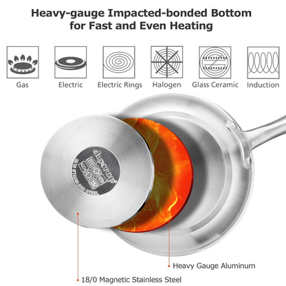 Duxtop Ceramic Non-stick Frying Pan, Stainless Steel & Portable Induction Cooktop, Countertop Burner Induction Hot Plate & Professional Stainless Steel Sauce Pan with Lid, Kitchen Cookware
