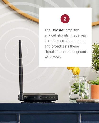 weBoost Home Studio - Cell Phone Signal Booster | Boosts 4G LTE & 5G for all U.S. & Canadian Networks - Verizon, AT&T, T-Mobile & more | Made in the U.S. | FCC Approved (model 470166)