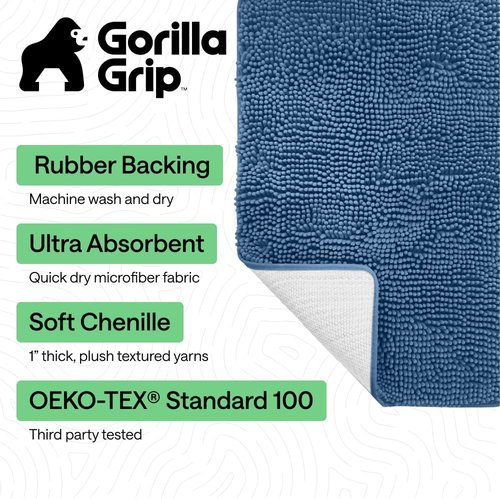 GORILLA GRIP Bath Rug Mat - Soft Absorbent Chenille | Quick Dry Microfiber, Rubber Backing, 24x17, Blue