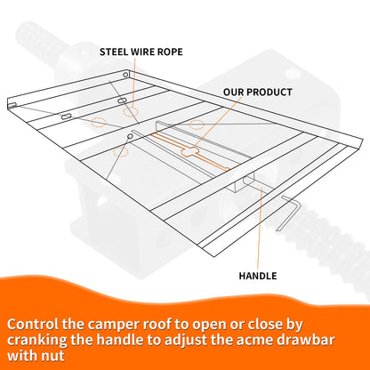 AUTOVIC Pop Up Camper Acme Drawbar Kit with Nut and Threaded Rod，Acme Nut Whiffle Tree for Coleman Fleetwood Pop-Up Camper Lift Systems Pop up Camper Accessories for Pop Up Tent Camper Lift