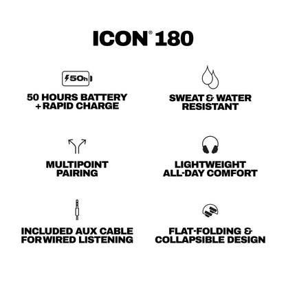 Skullcandy Icon 180 Wireless On-Ear Bluetooth Headphones, Up to 50 Hours Battery, Lightweight and Travel Ready, Secure Fit, Sweat and Water Resistant, Microphone iPhone Android - True Black