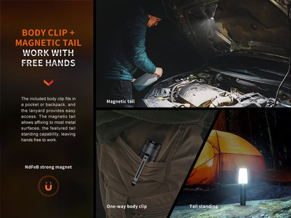 Fenix E35R EDC Flashlight, 3100 Lumens USB-C Rechargeable High Lumen Performance Flashlight with LumenTac Organizer (Black)