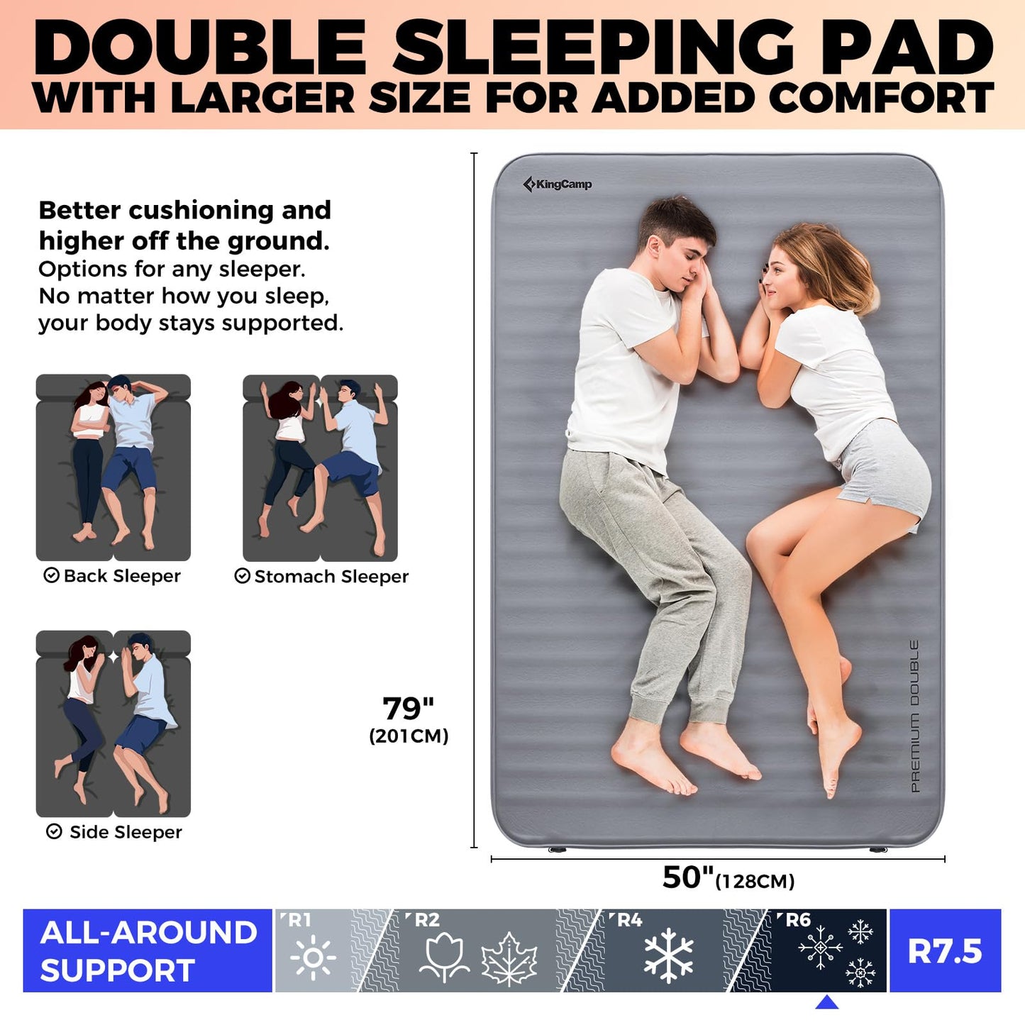 KingCamp Premium Double Self Inflating Sleeping Pad with Air Pump, 7.5 R-Value Air & Foam Camping Mattress 2 Person, 3" Thick Full Size Double Insulated Sleeping Pad for Car Camp Tent, PVC Free, Grey