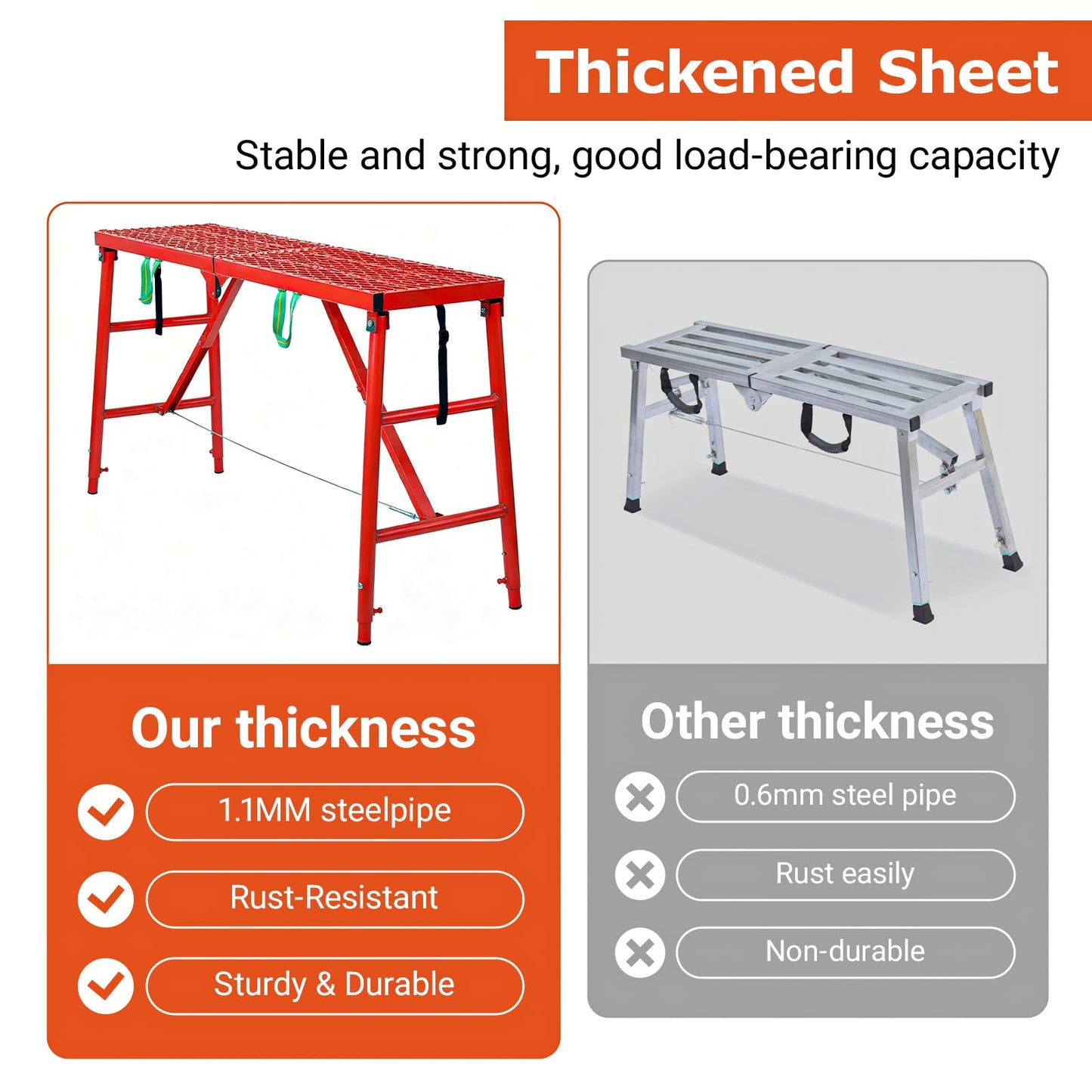 Foldable Scaffolding Platform, 70.8x15.7x36.2-62 Inch Portable Work Platform, 770 Lbs Adjustable Height Industrial Step Ladders, Perfect for RV Cleaning, Home Painting and Reaching High Places