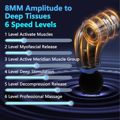 Massage Gun with Upgraded Extension Handle, Back Massager for Pain Relief Deep Tissue, Muscles/Neck/Shoulders/Waist/Legs Massager with 4 Massage Heads & 6 Speed Levels & 3 Massage Modes