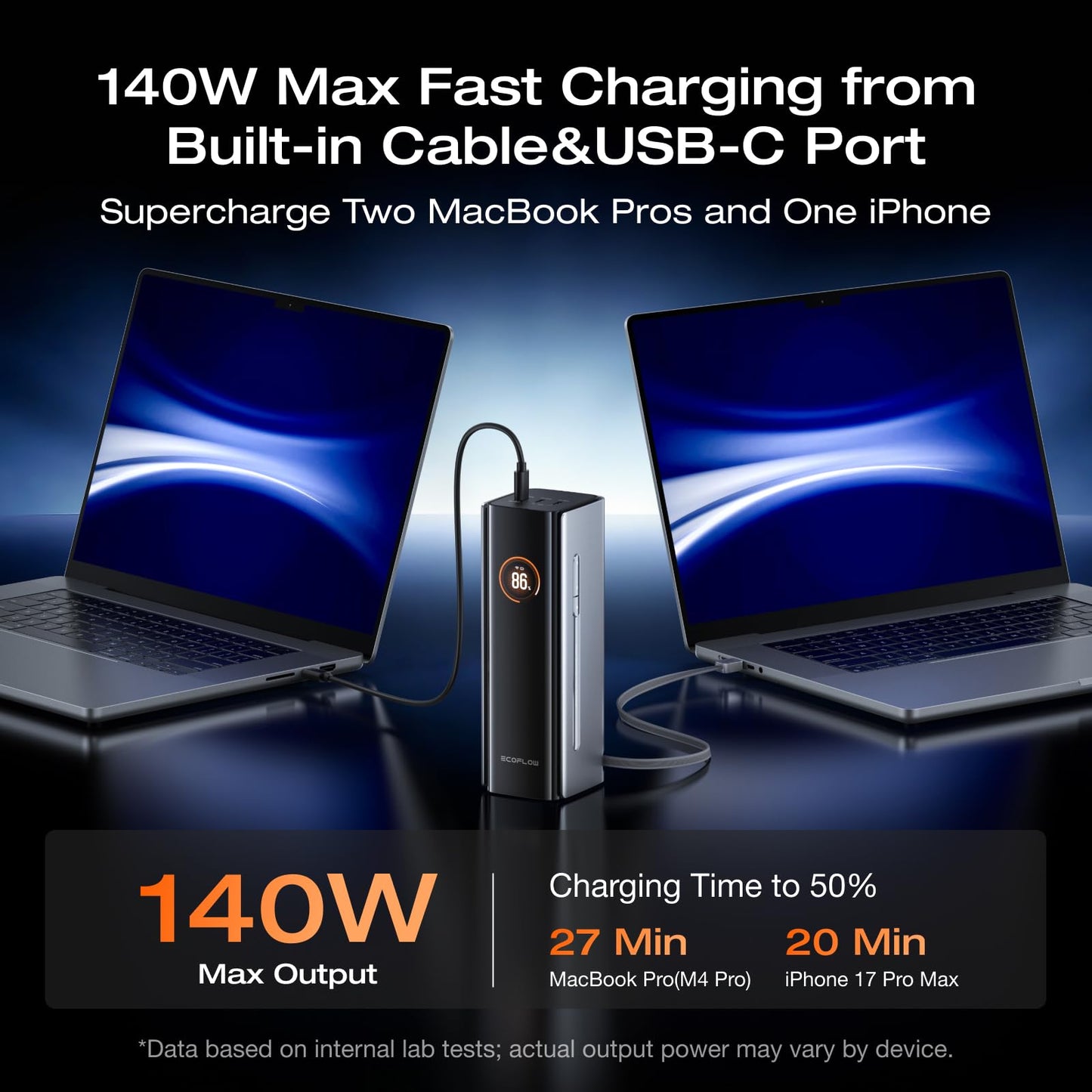EF ECOFLOW Rapid Pro Power Bank, 4-Port with 300W Max Output, Portable Charger with 140W Built-in Cable, TSA-Approved, Smart APP, 3950x7mAh, for MacBook Pro/Air, iPhone 17/16 Series, Laptops, and More