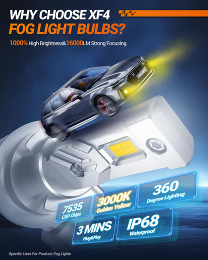 SEALIGHT H11/H16/H8 LED Fog Light Bulbs, 16000LM Brightness, 3000K Amber Light, Yellow, Pack of 2