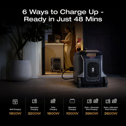 EF ECOFLOW DELTA 3 Ultra Plus Portable Power Station, 3072Wh LiFePO4 Battery, 3600W (7200W Surge) Output, Expandable to 11kWh, Solar Generator (Panel Optional), Reliable Home Battery Backup & Camping